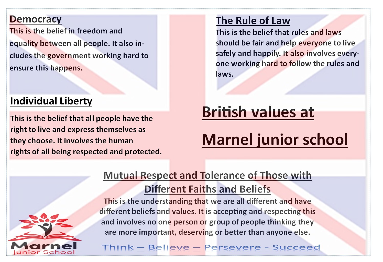 British values 2